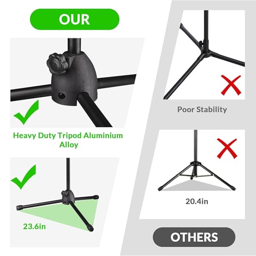 AW 2pcs Boom Mic Stand Floor Adjustable Height Mic Tripod Stand Dual Mic - color: Black-2 Mic Clips, size: 2 pcs
