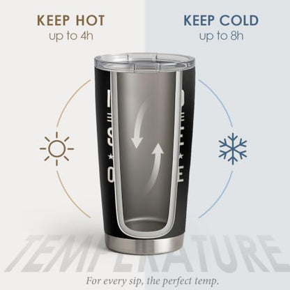 SANDJEST Funny Tumbler 20oz, Stainless Steel Travel Cup with Lid, It's Weird Being the Same Age as Old People Insulated Coffee Mug, Funny Gifts for Men Friends Dad Grandfather on Birthday Christmas - color: Funny