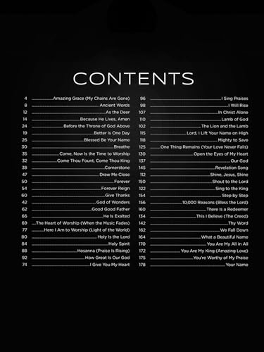 First 50 Worship Songs You Should Play on Piano | Easy Piano Sheet Music for Beginners | Christian Praise and Worship Songbook | Contemporary and Traditional Worship Music Piano Book
