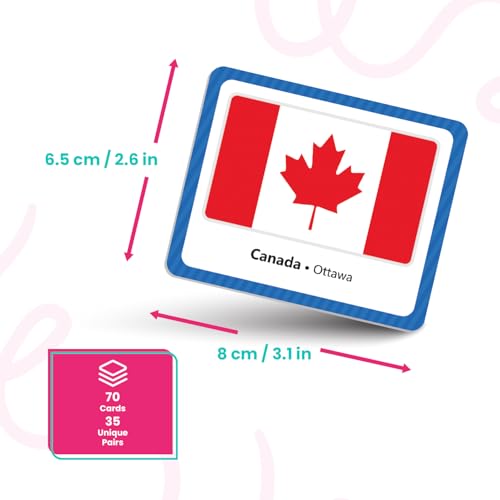 Menique Flags of the Americas Memory Matching Game – Spanish Edition – 70 Cards (35 Pairs) with Flags, Countries & Capitals – Educational Matching Game in Spanish for Kids and Adults - style: Americas