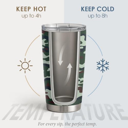 SANDJEST Camo Tumbler 20oz Stainless Steel Double Wall Insulated, Travel Coffee Cup Camouflage Gifts for Men Women, Hunting Lovers, Birthday Christmas - color: Camouflage 1