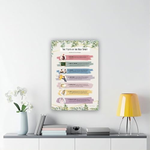 KERAXL Seven Gifts of Holy Spirit Poster Catholic Poster Holy Spirit Educational Catholic Poster Fruit Holy Spirit Poster Confirmation Gift Baptism Frame-style20x30inch(50x75cm) - size: Frame-style20x30inch(50x75cm)