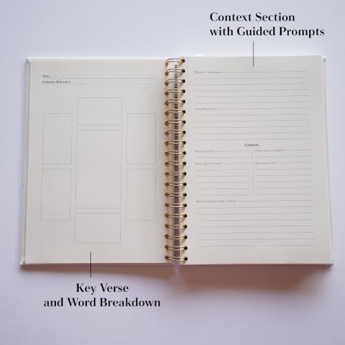 Verse Mapping Journal for Women – Guided Bible Journal & Bible Study Journal, Spiral Bound Linen Hardcover, 40 Guided Scripture Studies for Prayer & Reflection