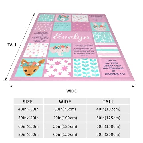 Personalized Baby Blankets with Name Christian Gift for Baby - color: Design04