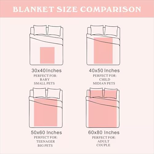 Ships Next Day, Personalized Baby Blanket with Name - Custom Newborn Hospital Swaddle Blanket, Super Soft Plush Flannel Baby Gift for Birth Announcement Shower Easter Gifts for Toddler Kids - color: Blue