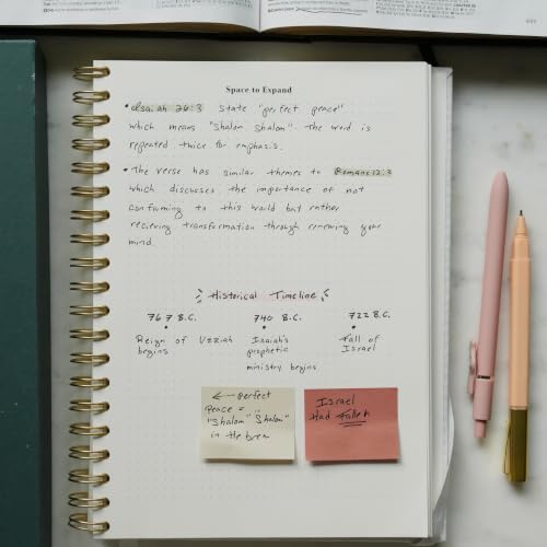 Verse Mapping Journal for Women – Guided Bible Journal & Bible Study Journal, Spiral Bound Linen Hardcover, 40 Guided Scripture Studies for Prayer & Reflection