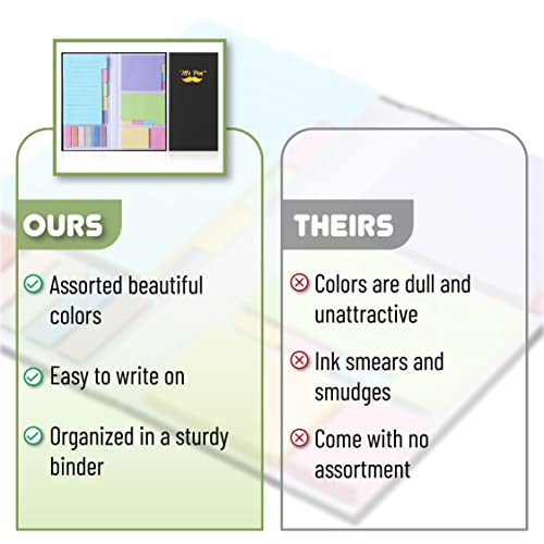 Mr. Pen- Sticky Notes Set, 410 Pack, Ruled - color: Pastel, size: 1 Set