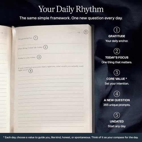 THE INNER VOICE Guided Journal for Women & Men, 365 Prompts for Self Care - color: Charcoal Gray