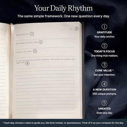 THE INNER VOICE Guided Journal for Women & Men, 365 Prompts for Self Care - color: Charcoal Gray