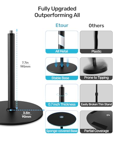 4-Slot Multi Microphone Holder + Desktop Microphone Stand