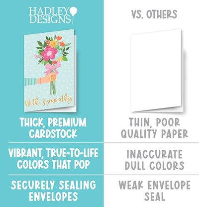 24 Sympathy Cards with Envelopes Bereavement Cards for Loss of Loved One - style: Floral Pastel 24 pcs