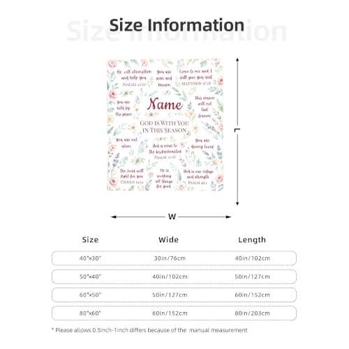 Personalized Christian Blanket for Women, Custom Name Scripture Throw Blanket with Bible Verse, Religious Faith Gift for Mom Daughter Sister Friend, Sympathy Birthday Christmas Baptism Gift - color: Background Pattern 3
