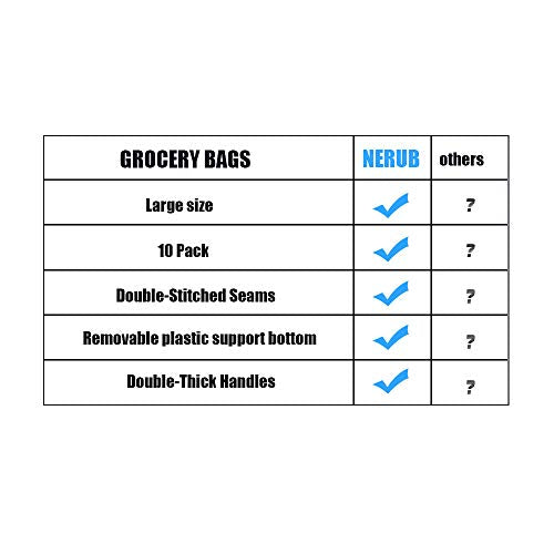 NERUB Set of 10 Reusable Grocery Bags Heavy Duty Shopping Bags Large Grocery Totes with Reinforced Bottom Super Sturdy Handles, Black - color: Black