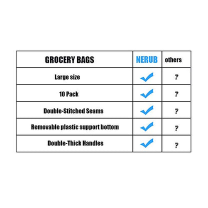 NERUB Set of 10 Reusable Grocery Bags Heavy Duty Shopping Bags Large Grocery Totes with Reinforced Bottom Super Sturdy Handles, Yellow - color: Yellow