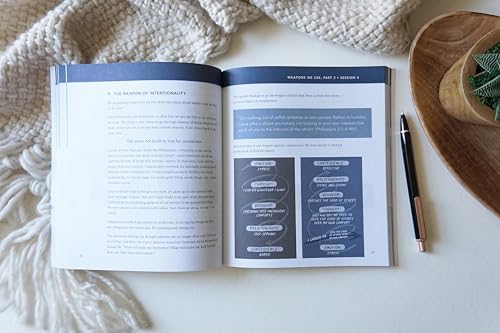 Get Out of Your Head Bible Study Guide plus Streaming Video, Updated Edition: Six-Session Bible Study in Philippians