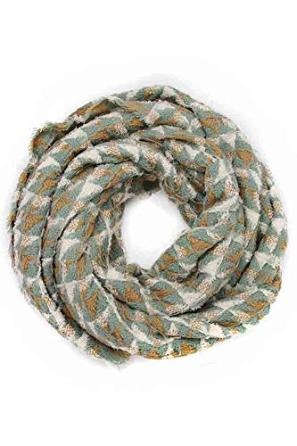 ScarvesMe Women's Check and Plaid Soft Infinity Loop Winter Fall Warm Scarf - color: Lof1062_mint