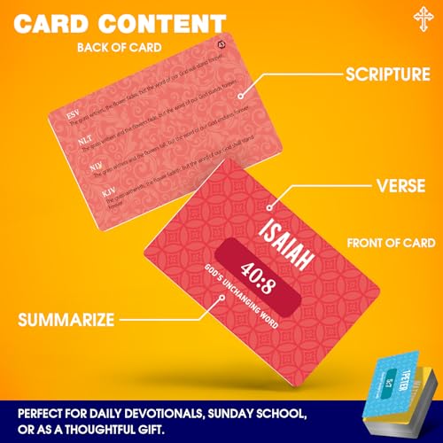 Pacify Bible Memory Verse Cards, 56 Weekly Scripture Flash Cards