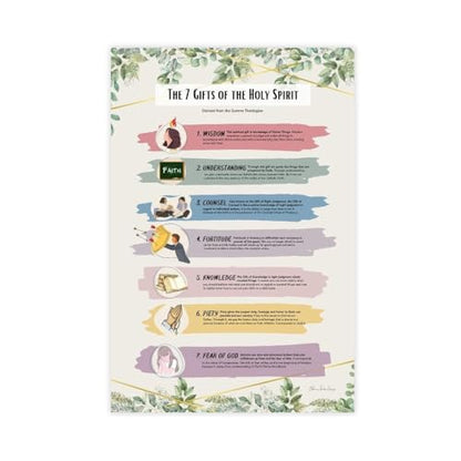 KERAXL Seven Gifts of Holy Spirit Poster Catholic Poster Holy Spirit Educational Catholic Poster Fruit Holy Spirit Poster Confirmation Gift Baptism Unframe-style24x36inch(60x90cm) - size: Unframe-style24x36inch(60x90cm)