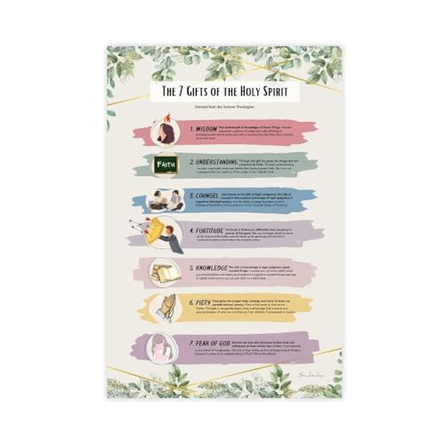 KERAXL Seven Gifts of Holy Spirit Poster Catholic Poster Holy Spirit Educational Catholic Poster Fruit Holy Spirit Poster Confirmation Gift Baptism Unframe-style16x24inch(40x60cm) - size: 24"L x 16"W