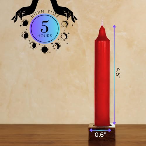 Red Taper Candles, 5 Inch, Set of 24, Unscented Bulk Ritual Candles - color: Red, size: 5 inch - 24 pack