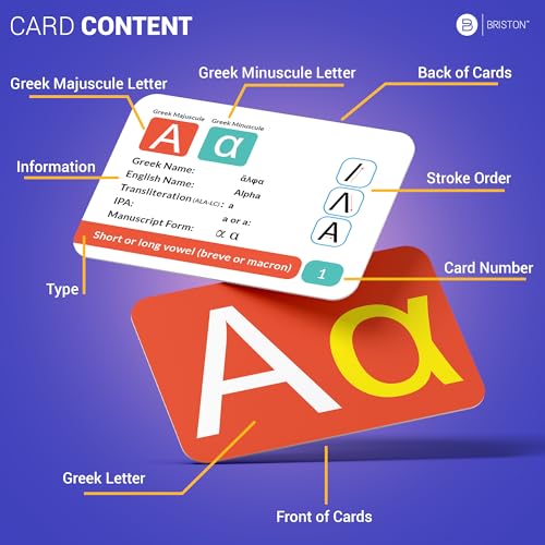 Biblical Greek Alphabet Flash Cards with Audio – 37 Letters for Study
