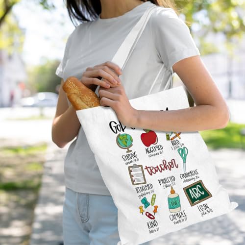 VICBOU Bible Verse Canvas Tote Bag, Inspirational Religious Christian Gifts for Women Men Canvas Tote Reusable Grocery Bags - color: Godsays02