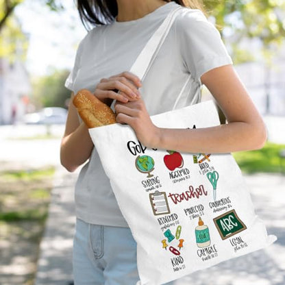 VICBOU Bible Verse Canvas Tote Bag, Inspirational Religious Christian Gifts for Women Men Canvas Tote Reusable Grocery Bags - color: Godsays02