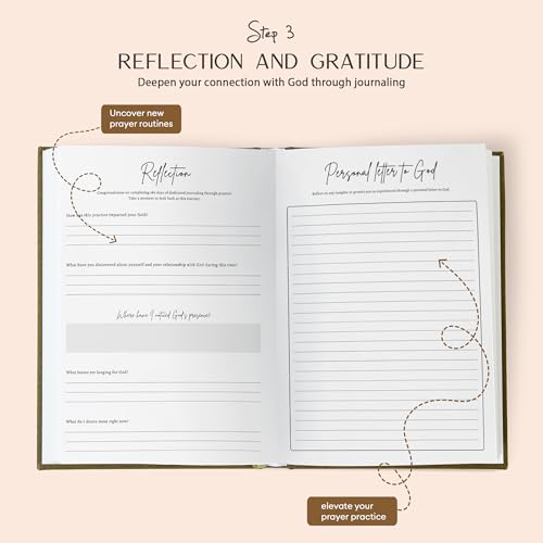 ilohaus Undated Bible Journal Bundle for Women and Men, 2-Pack Daily Devotional Notebooks with Prayer, Scripture, Gratitude Prompts, 8.5 x 5.5 Inches – Thoughtful Christian Catholic Gift