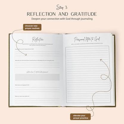 ilohaus Undated Bible Journal Bundle for Women and Men, 2-Pack Daily Devotional Notebooks with Prayer, Scripture, Gratitude Prompts, 8.5 x 5.5 Inches – Thoughtful Christian Catholic Gift