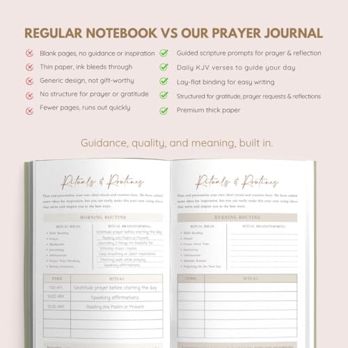 Daily Prayer Journal with Prompts | 90-Day Guided Devotional & Scripture Reflection | Bible Study and Spiritual Growth Tracker | Undated Faith Planner, 5.5x8" - Navy Blue Chevron - color: Chevron Navy Blue