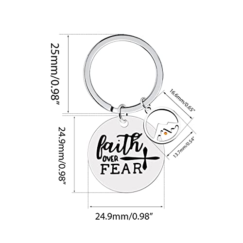 Uloveido Stainless Steel Faith Cross Keychain & Jesus Loves Me Christian Keyring Mustard Seed Charms Religious Jewelry - style: Faith Over Fear-round Mountain