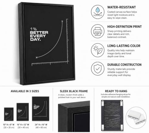 Floating Framed 1% Better Every Day Wall Art, Motivational Artwork, 8x10In - color: 1% Better Every Day, size: 10"L x 8"W