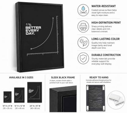 Floating Framed 1% Better Every Day Wall Art, Motivational Artwork, 8x10In - color: 1% Better Every Day, size: 10"L x 8"W