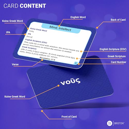 Biblical Greek Vocabulary Flash Cards with Audio – 75 Koine Greek Words