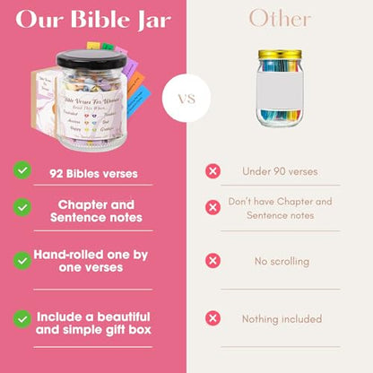 Bible Verse Jar For Women, Mothers Day Gifts for Mom - color: Bible Jar For Woman