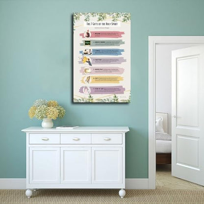 KERAXL Seven Gifts of Holy Spirit Poster Catholic Poster Holy Spirit Educational Catholic Poster Fruit Holy Spirit Poster Confirmation Gift Baptism Frame-style12x18inch(30x45cm) - size: Frame-style12x18inch(30x45cm)