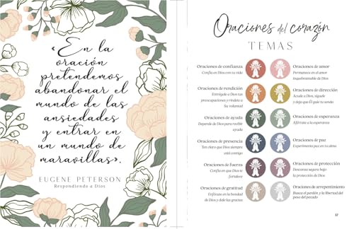 El aliento como oración: Calma tu ansiedad, enfoca tu mente y renueva tu alma / Breath as Prayer: Calm Your Anxiety (Spanish Edition)