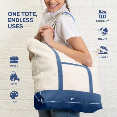 Canvas Tote Bag with Zipper & External Pocket, Reusable Grocery Shopping Tote Bag with Handles for Groceries - color: Blue