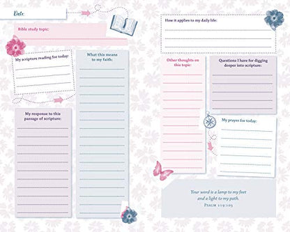 The Bible Study Map for Women (Faith Maps)