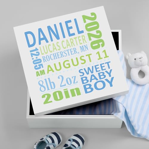 Let's Make Memories Personalized Keepsake Box for New Baby - Memento Storage - Memories Box - Nursery Decor - For Boys - 6" Hx12 Sq - Precious Memories - Blue - color: Precious Memories - Blue