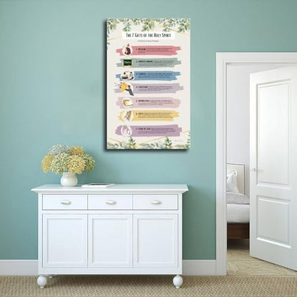 KERAXL Seven Gifts of Holy Spirit Poster Catholic Poster Holy Spirit Educational Catholic Poster Fruit Holy Spirit Poster Confirmation Gift Baptism Unframe-style20x30inch(50x75cm) - size: Unframe-style20x30inch(50x75cm)