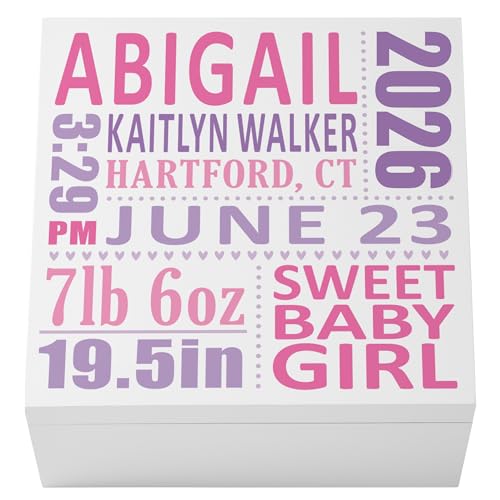Let's Make Memories Personalized Keepsake Box for New Baby - Memento Storage - Memories Box - Nursery Decor - For Girls - 6" Hx12 Sq - Precious Memories - Pink - color: Precious Memories - Pink