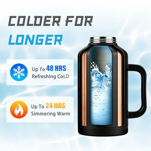 Christian Art Gifts for Men Women 64 oz Water Bottle Insulated with Straw and Handle Jesus Gift Mug Double Wall Vacuum Travel Tumbler Coffee Mug Religious Gifts - Blessed Is The Man - Psalm 84:5 - color: Christian-1