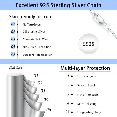 Jewlpire 18k Gold Plated 925 Sterling Silver Chain Necklace for Women, 1.1mm Cable Chains Necklace Thin & Dainty & Sturdy Women's Chain Necklaces, 14/16/17/18/20/22/24 Inches - color: Silver, size: 14 Inch