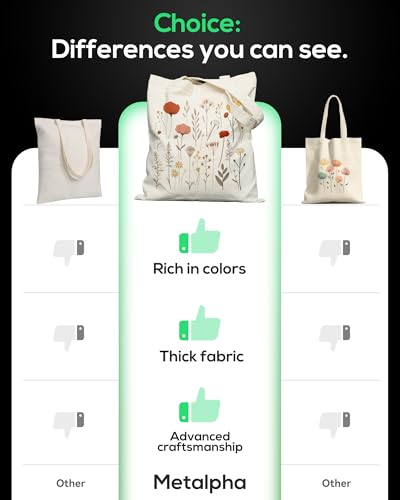 METALPHA Aesthetic Tote Bag for Women Girls - Resuable Double-Sided Printed Canvas Tote Bag with Snap Closure and Pocket