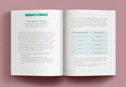 Newlywed Couple's Devotional: 52 Weeks of Everyday Scripture, Reflections, and Prayers for a God-Centered Marriage