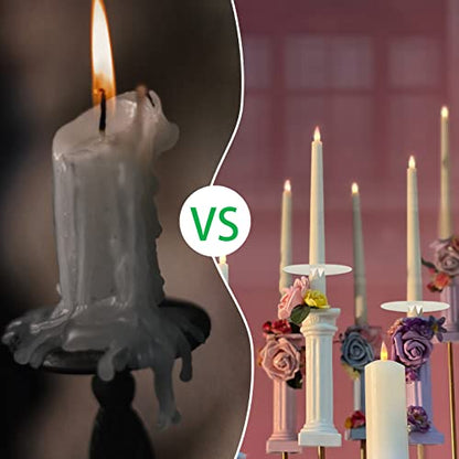 150 Pack Church Candle Drip Protectors, Candle Wax Catcher