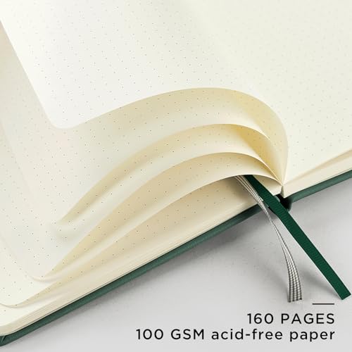 &And Per Se Dotted Journal Notebook, A5 Hardcover Aesthetic Dotted Notebook – 160 Pages 100gsm Thick Dot Grid Paper, 3 Sticker Sheets – Gift-Ready Journaling Kit for Women (Celestial Green) - color: d.Celestial Green, style: Dotted with Pattern