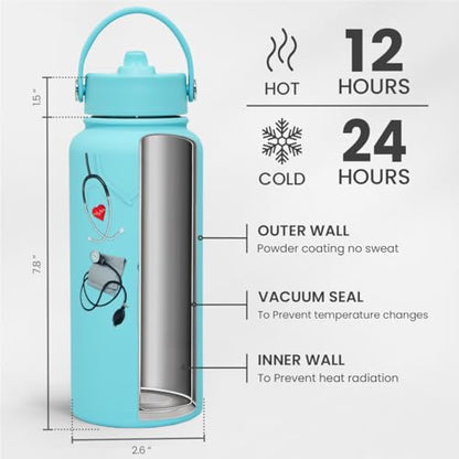 Nurse Gifts for Women - Nutrition Facts Water Bottle 32oz Stainless Steel Insulated with Lid, Nurse Appreciation Gifts for Female Nurses, Friends, Graduation Christmas Birthday Nurse Week - color: Nurse