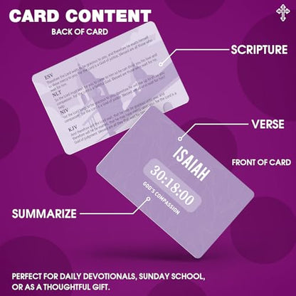 Bible Memory Verse Cards, Weekly Scripture Flash Cards - style: B